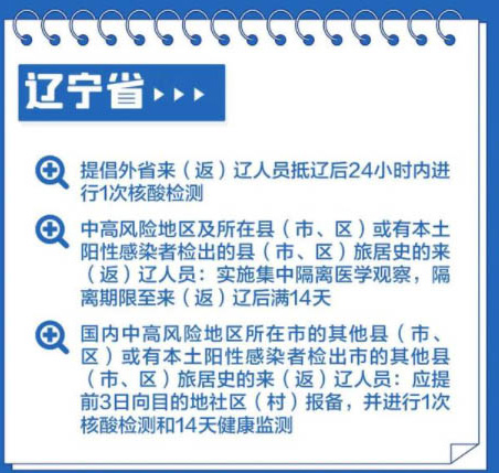辽宁疫情管控的首批措施及其深远影响分析