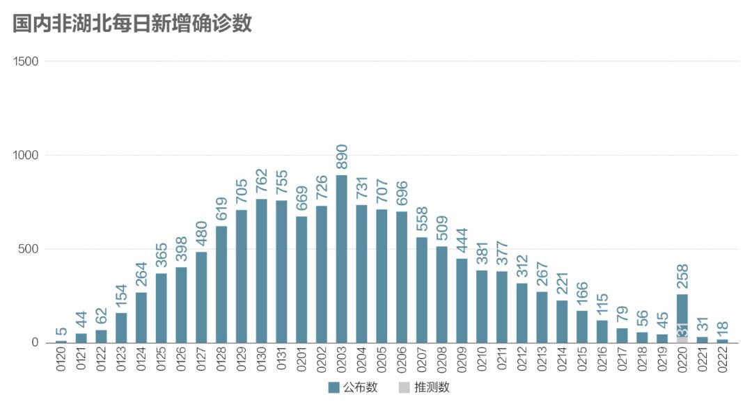 力春枫 第2页