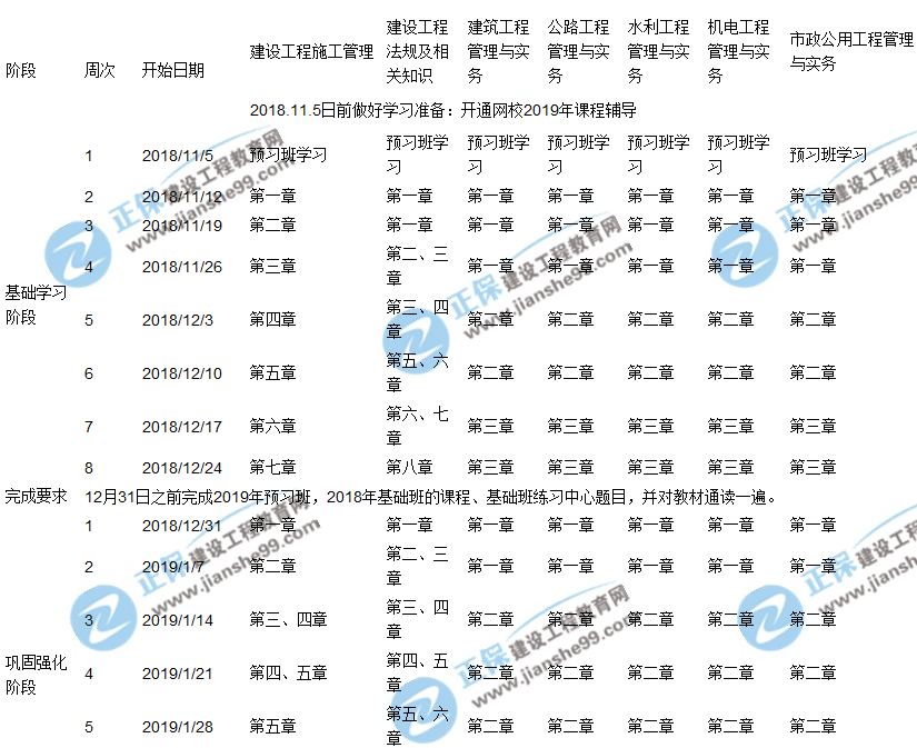 二建考试时间最早的解析与探讨
