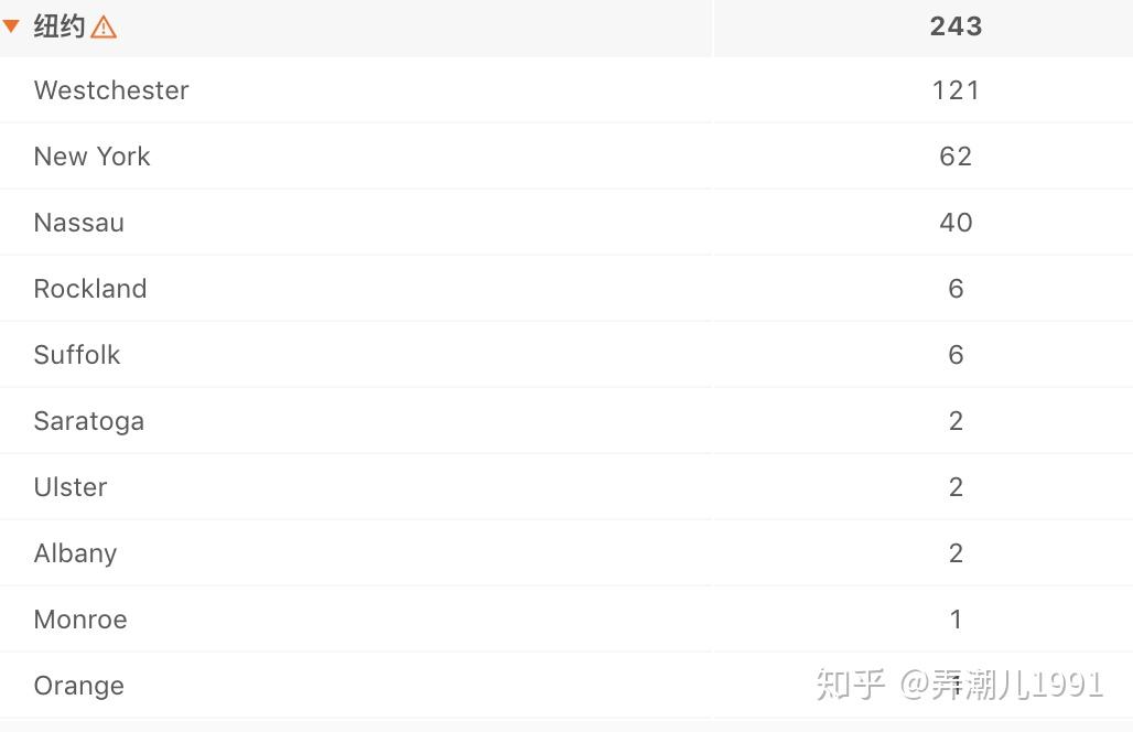 北京大兴疫情最早数据解析与影响探讨