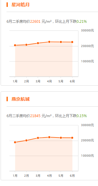 血的故事章节列表及其深度解读