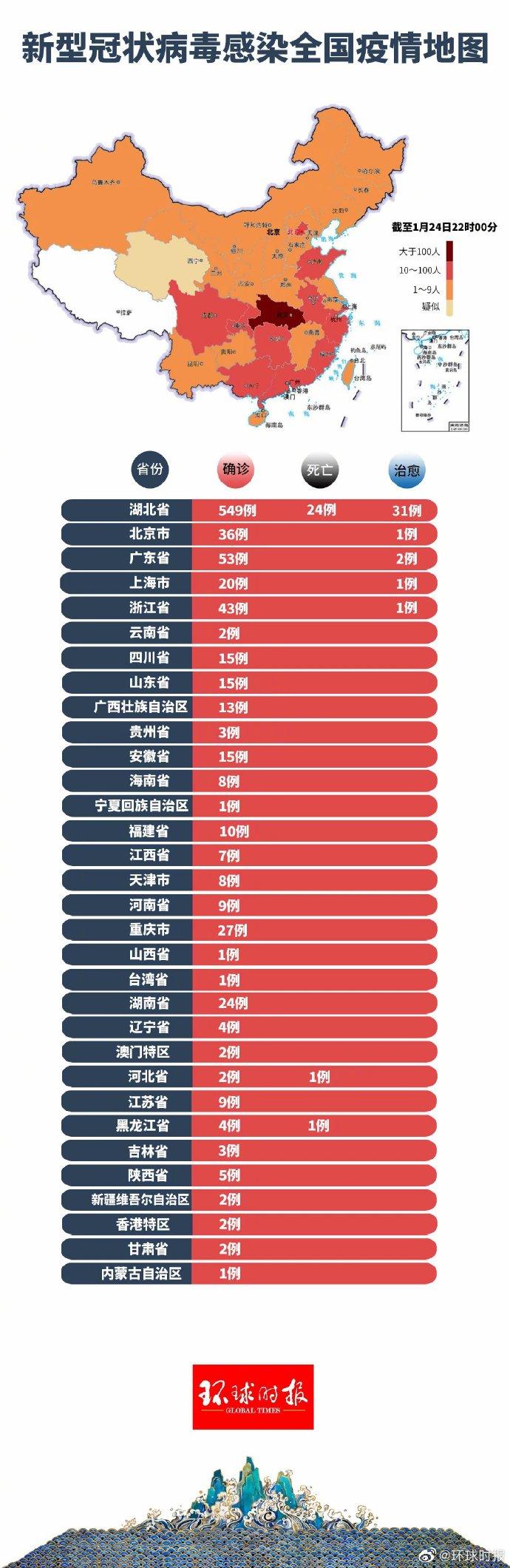仙忆秋 第2页