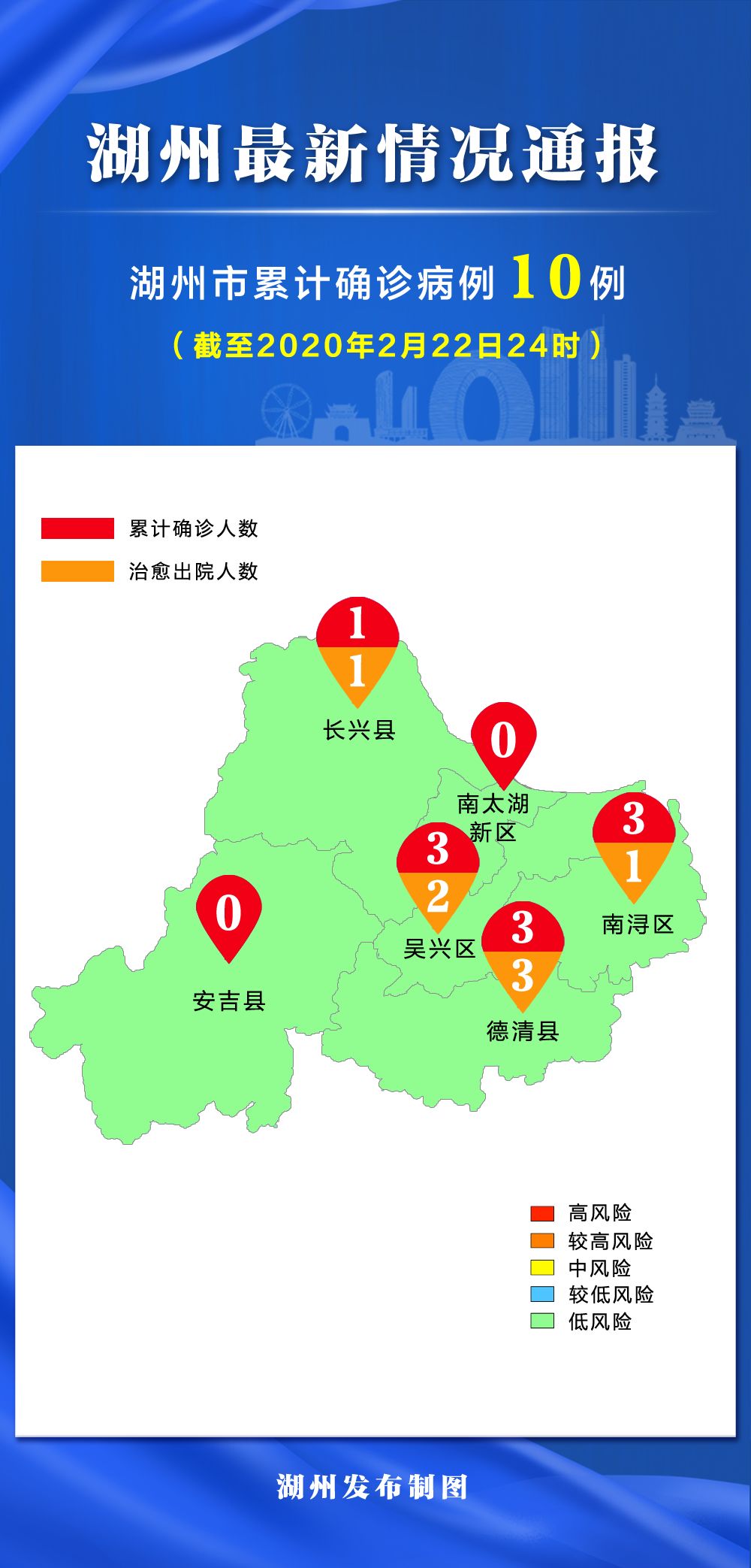 湖州，新冠病毒疫情最早遭遇的一场迅速响应与坚决抗击的战斗