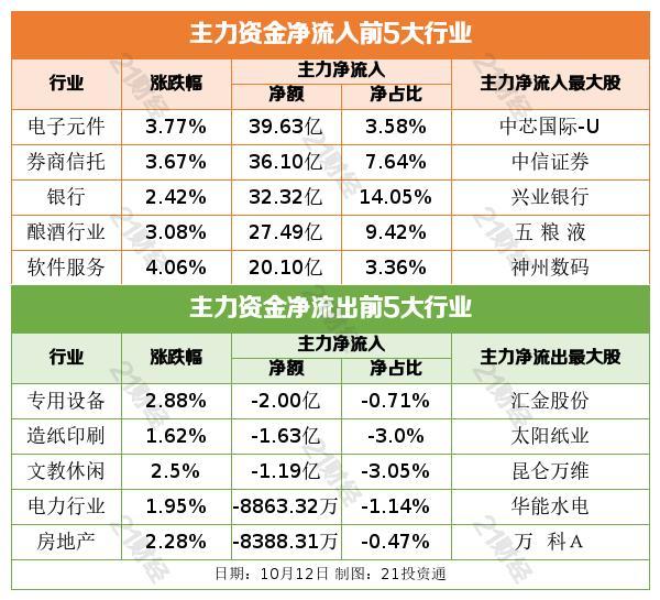 国联证券的早期动向，探索与突破之路