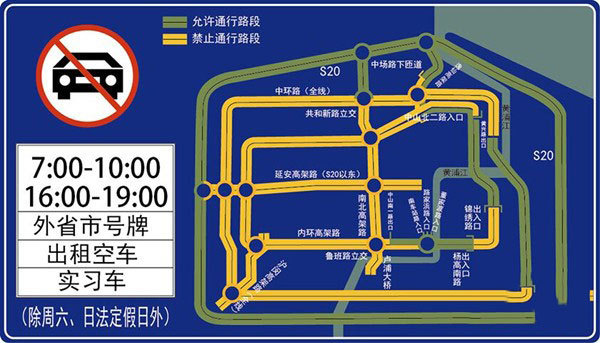 最早外牌限行政策的诞生及其深远影响