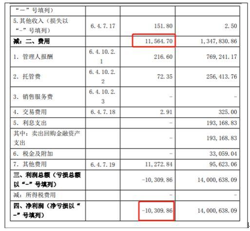 国债下跌背后的因素及影响分析，早期消息揭示真相