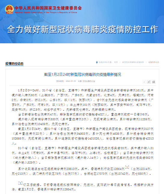 全国新增病例最早数据日揭示疫情新态势与影响分析