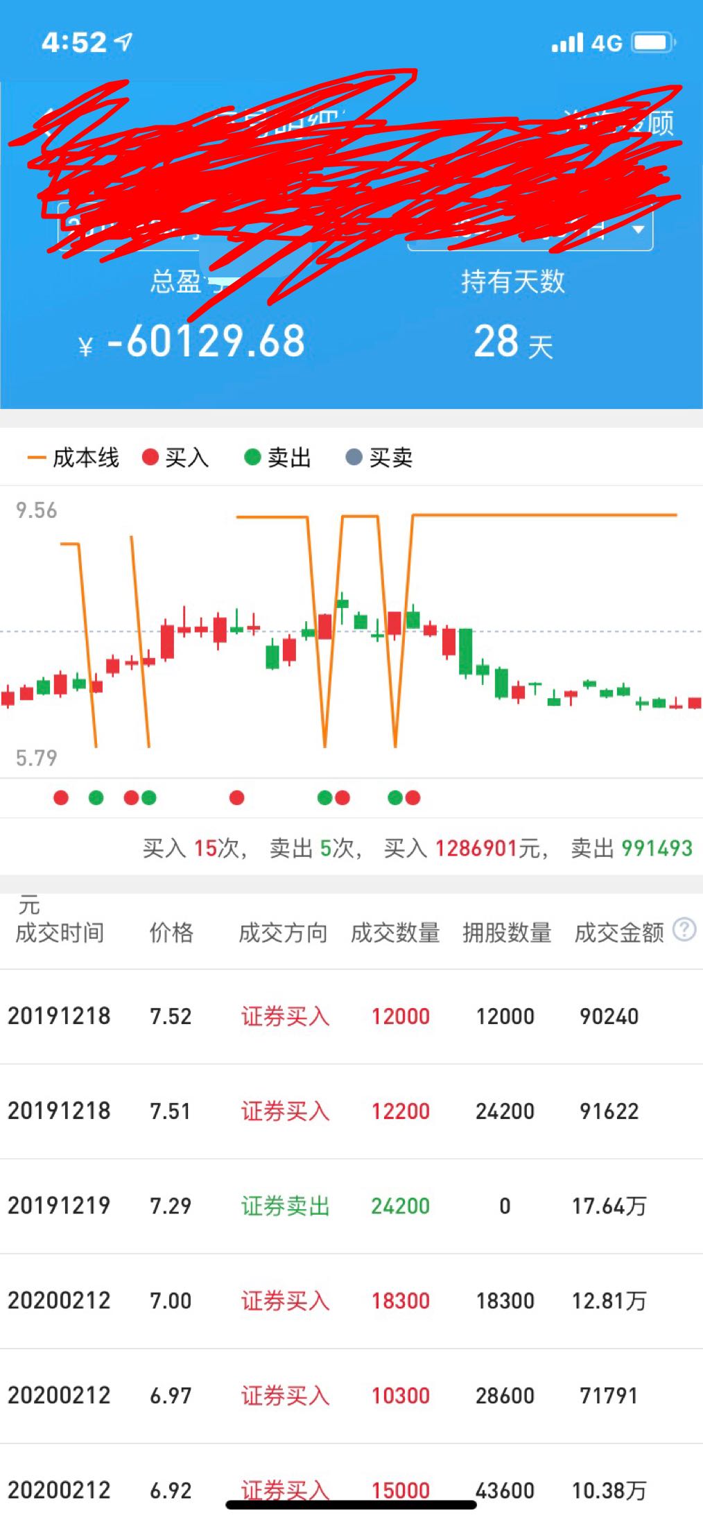 淘股吧最早版，历史、特点及其影响概述