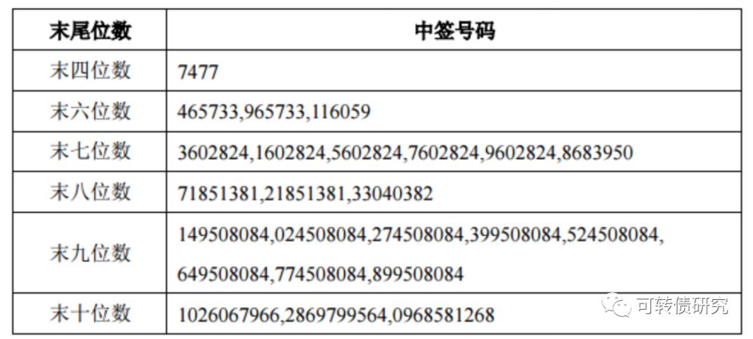 彦宸 第2页