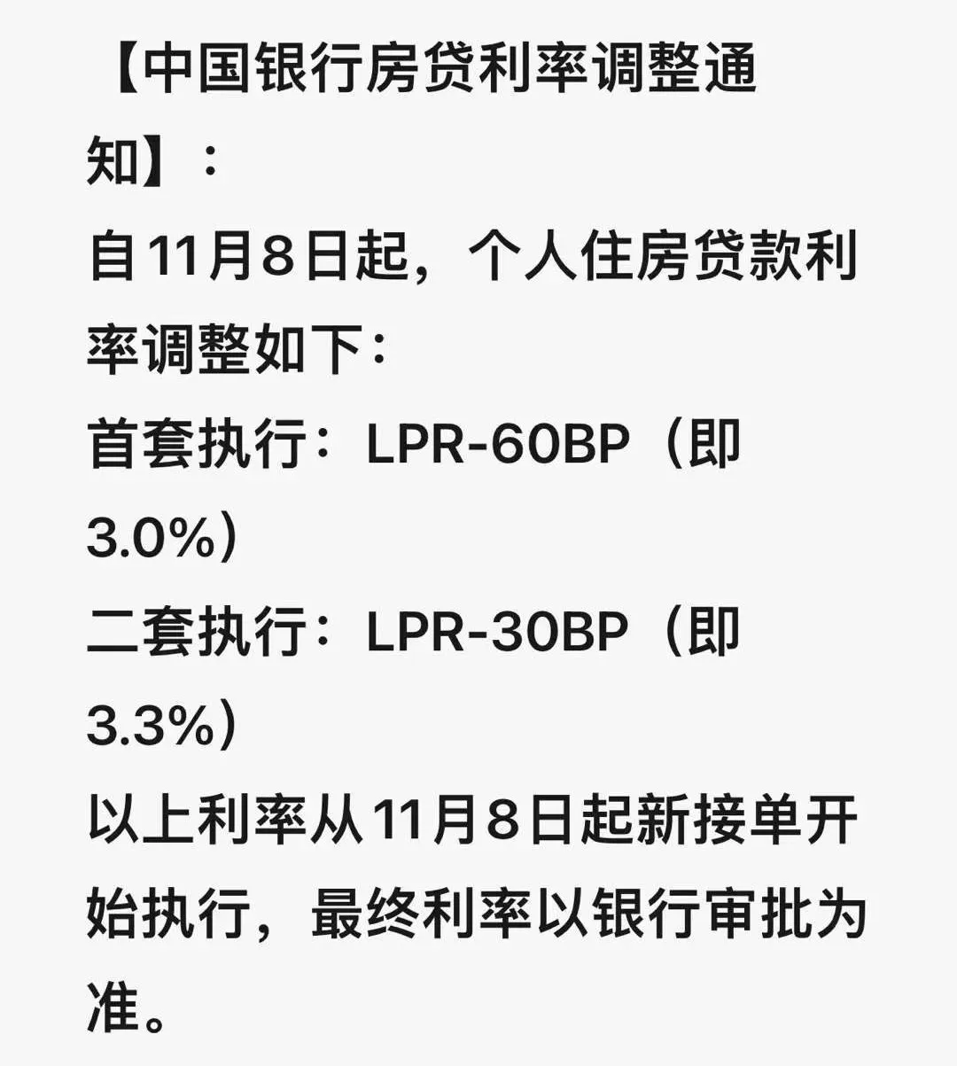 本月房贷利率动态分析与影响探讨