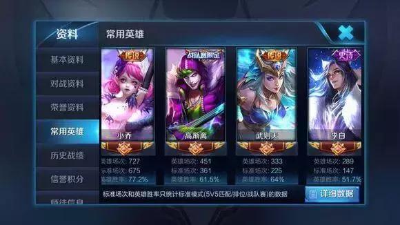 小乔出装铭文攻略，核心装备与符文配置助你轻松上分