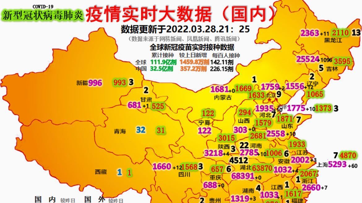 国内近期疫情最早情况概览