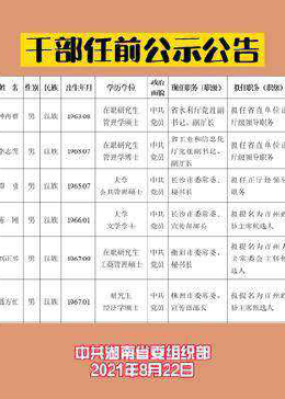 湖南人事公示率先发布，揭示其深层意义与重要性