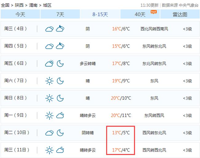 渭南供暖最新消息解读，全方位了解供暖资讯