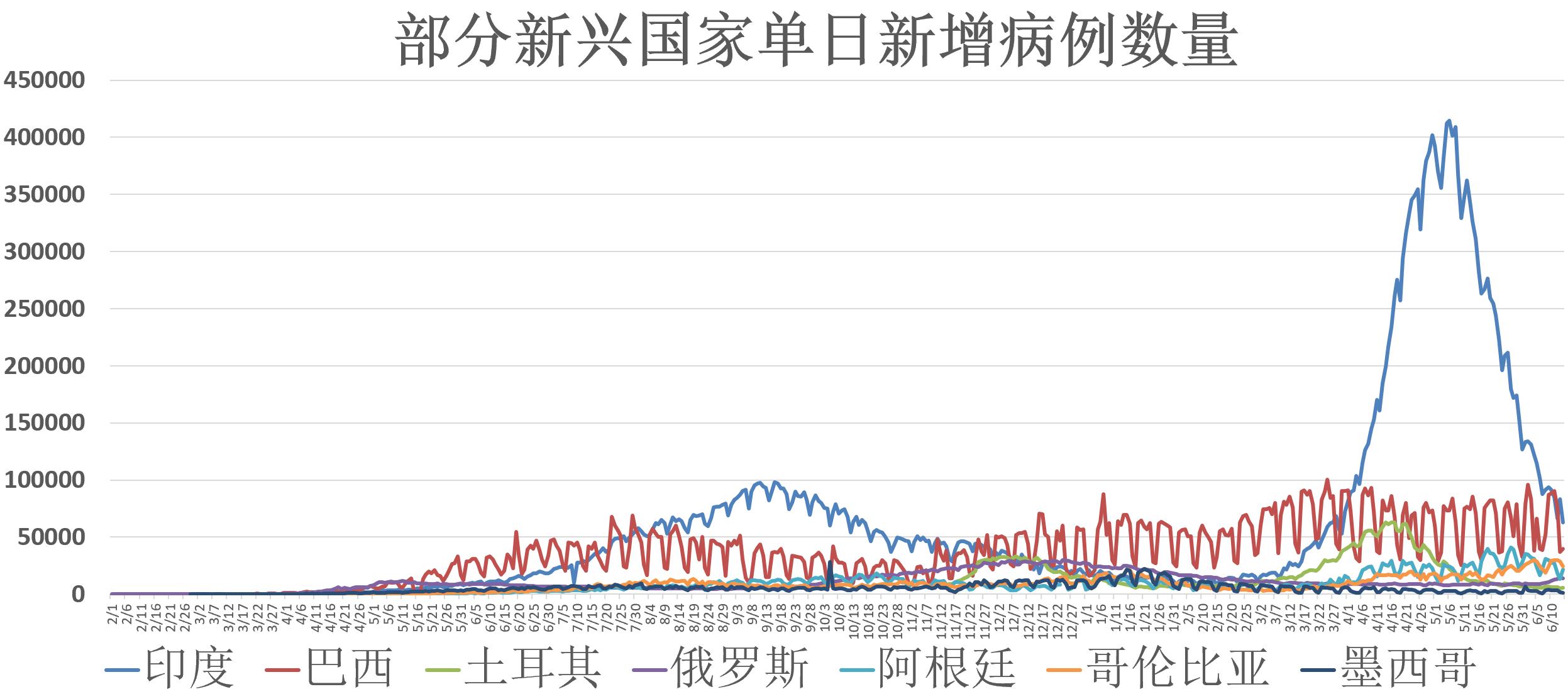最早的无症状病毒携带者，无声的威胁与挑战