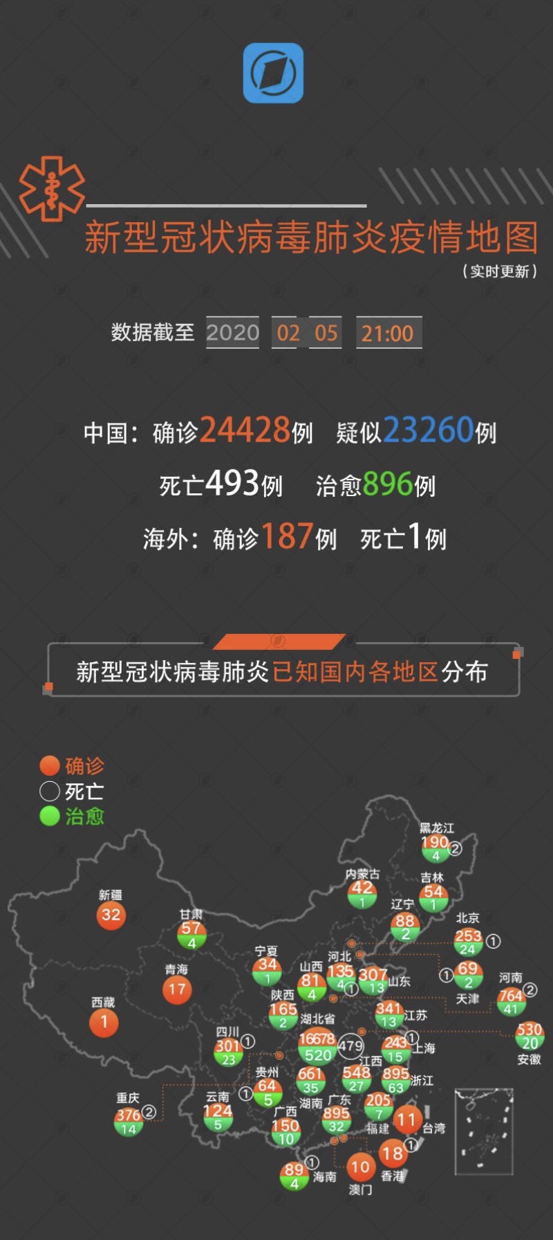 新冠状肺炎首发动态消息及其社会影响概述