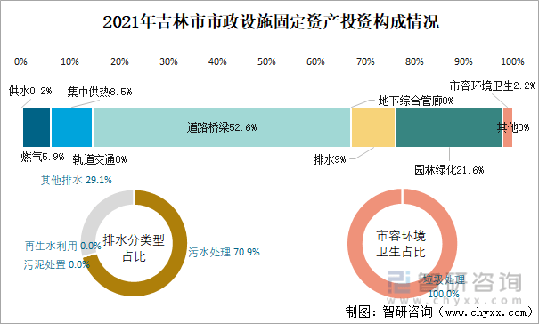 吉林省交通发展早期历程及其深远影响