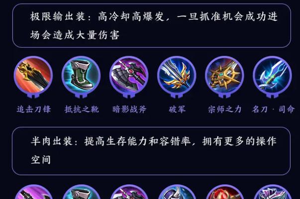 司马懿最早出装策略深度解析