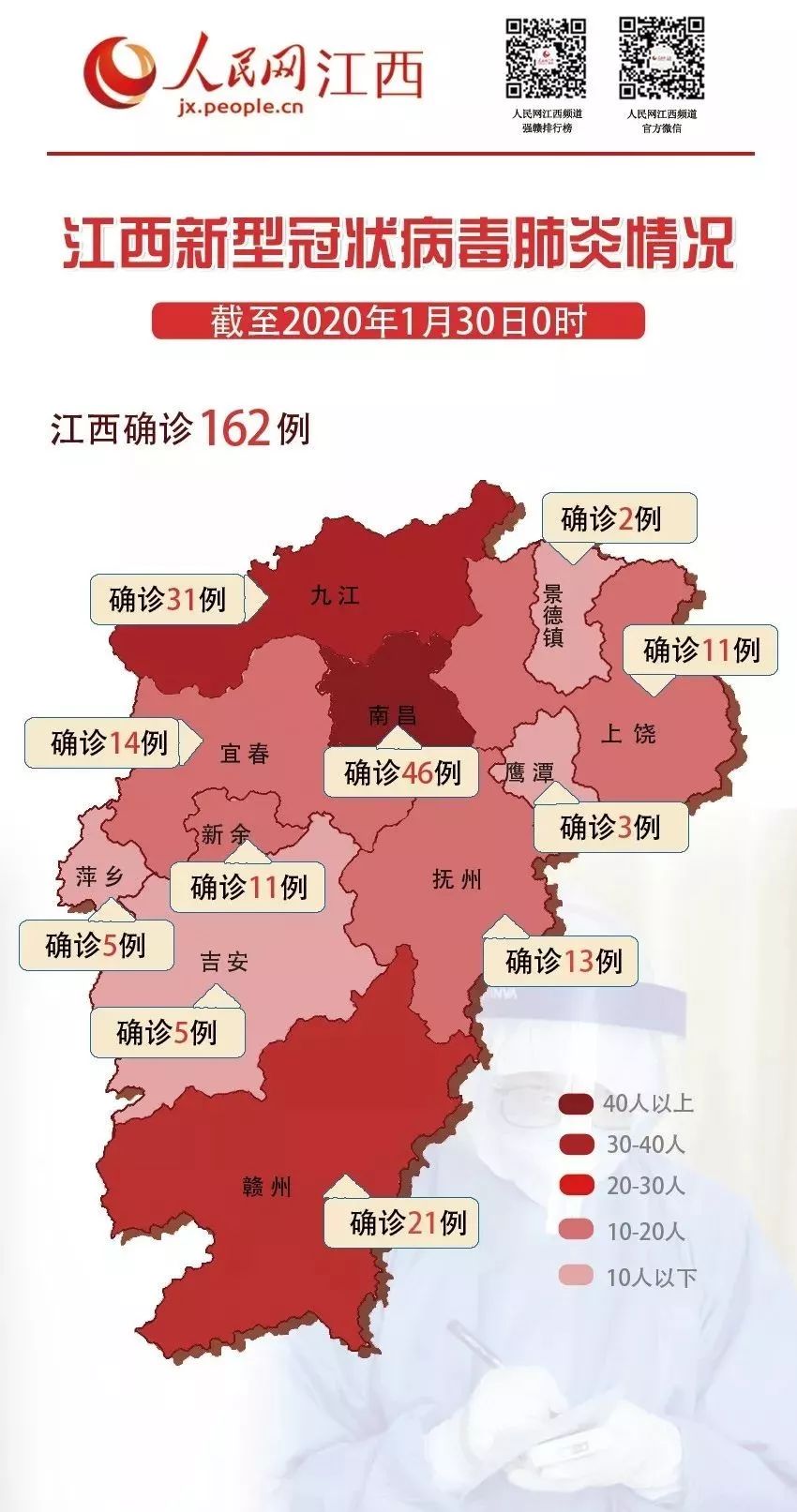 江西省疫情最早动态与影响分析