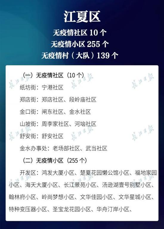 翰友 第2页