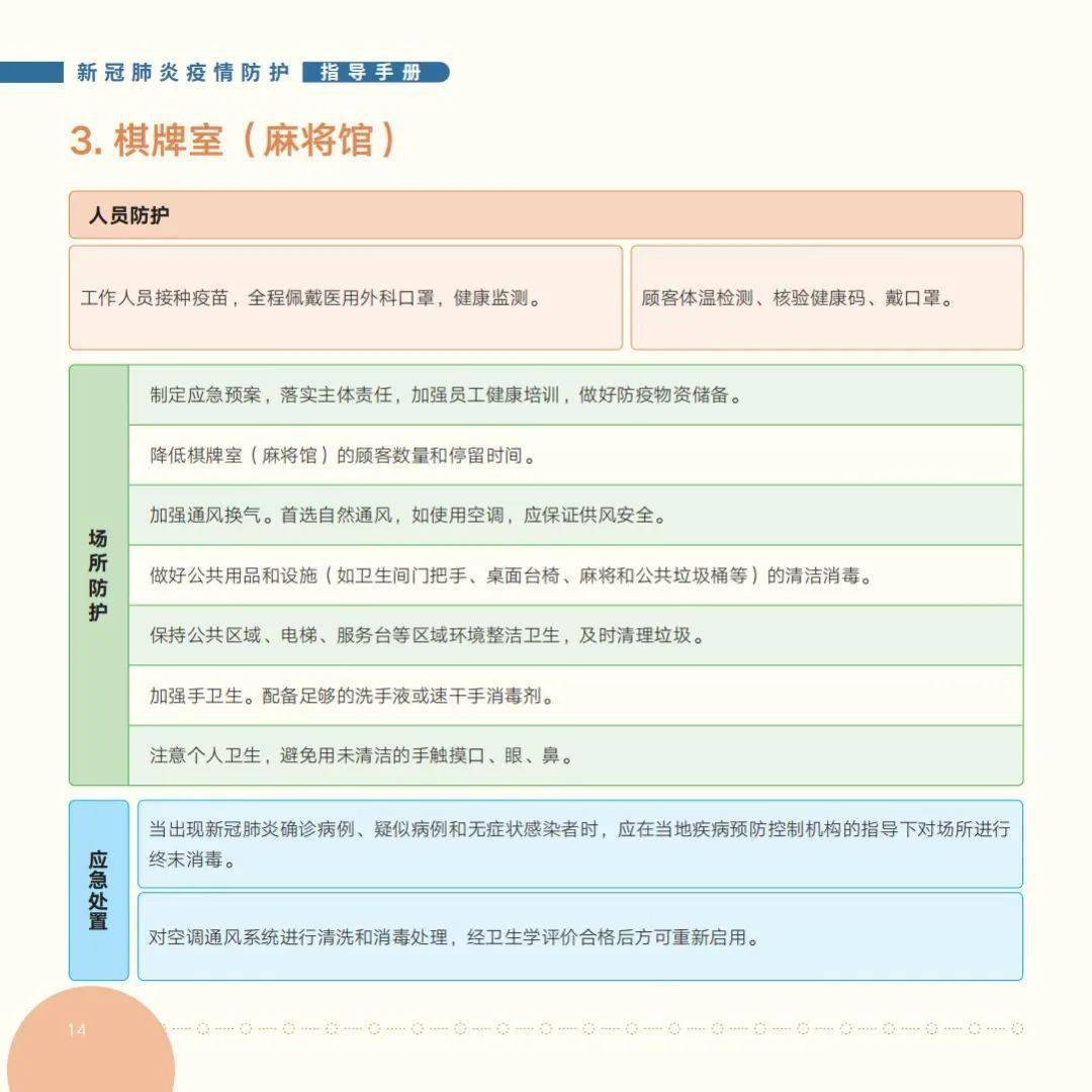 疫情防控技术指南的早期指导