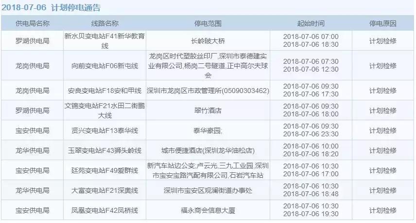 七号台风最早视频记录与深度解析