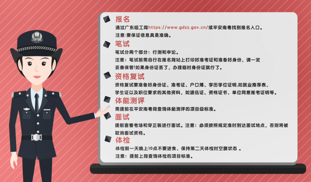 警察招聘政策起源与历史演变探究
