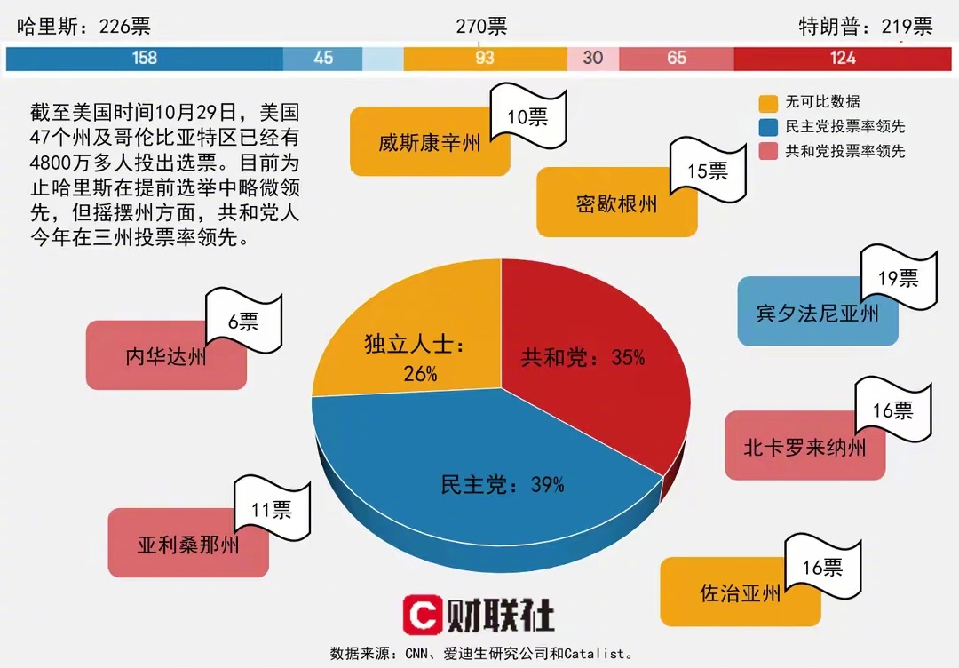 真含云 第2页