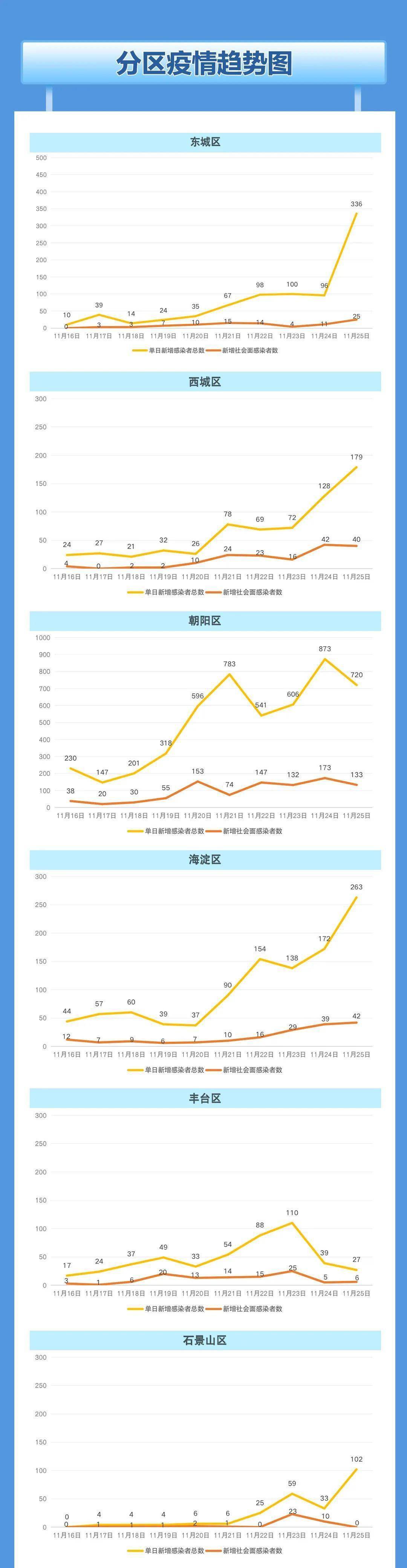 十月疫情初现，全球视角下的分析与应对策略