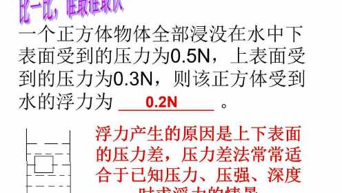 WY8最早浮力地址揭秘，深度探索与解析