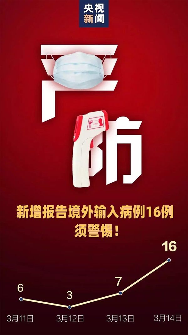 危险疫情最早消息揭秘，如何及时获取并应对疫情威胁