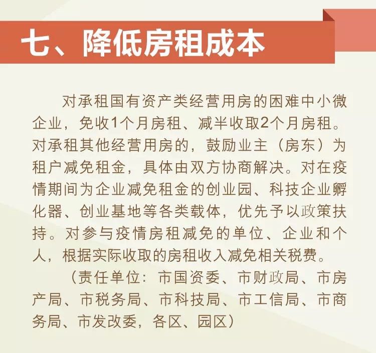 免租政策重塑商业地产市场新篇章