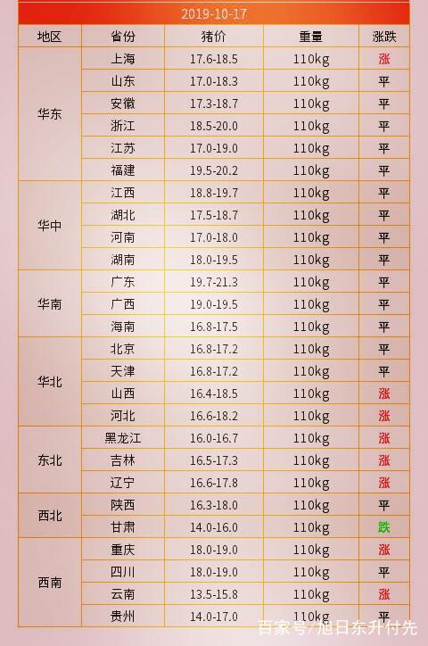 跃旋 第2页