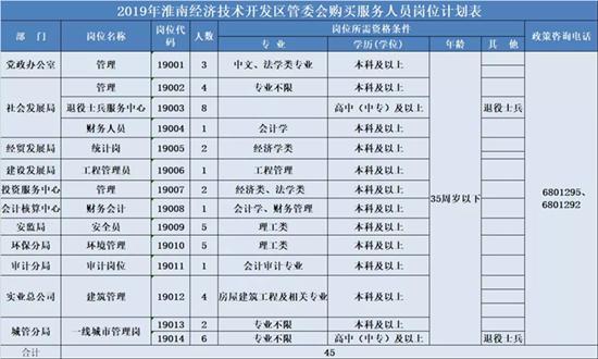 洛白风 第2页