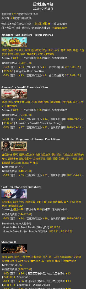 来日日的起源与演变，早期网址的历史回顾