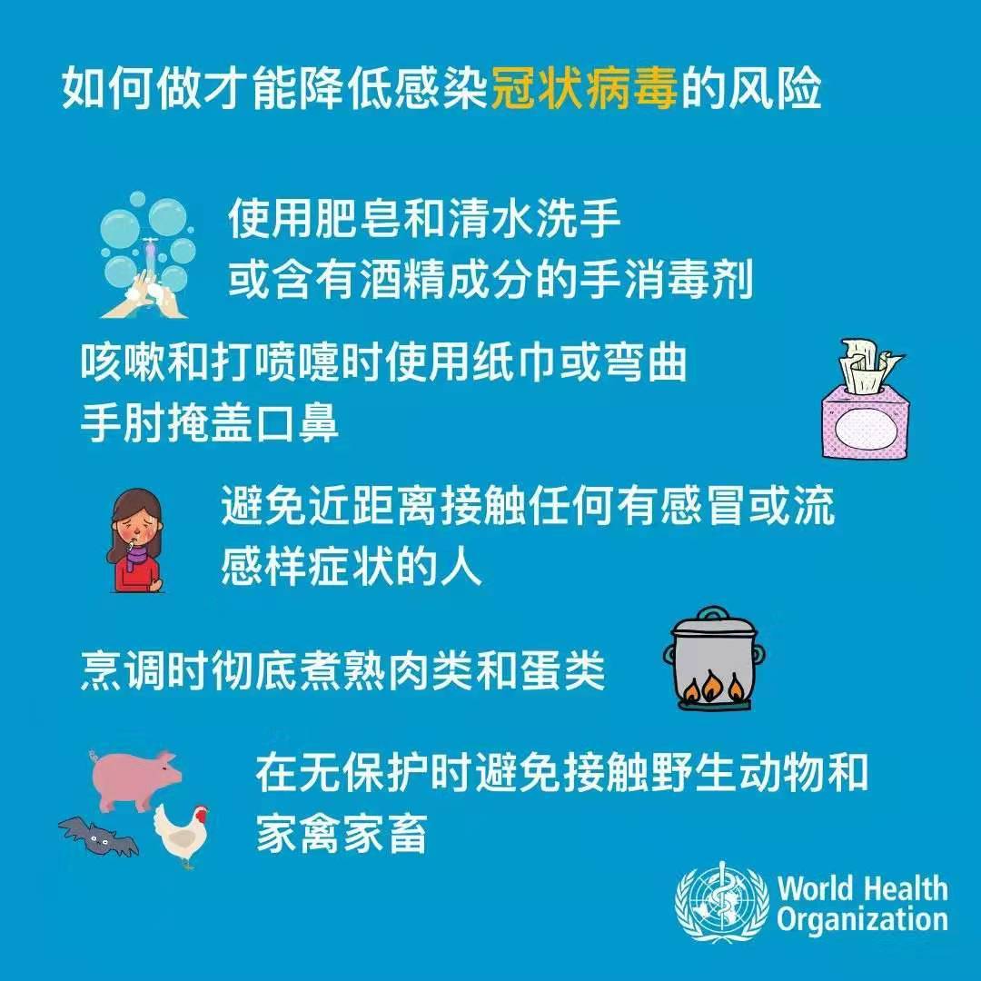 新冠病毒早期杀菌研究探讨