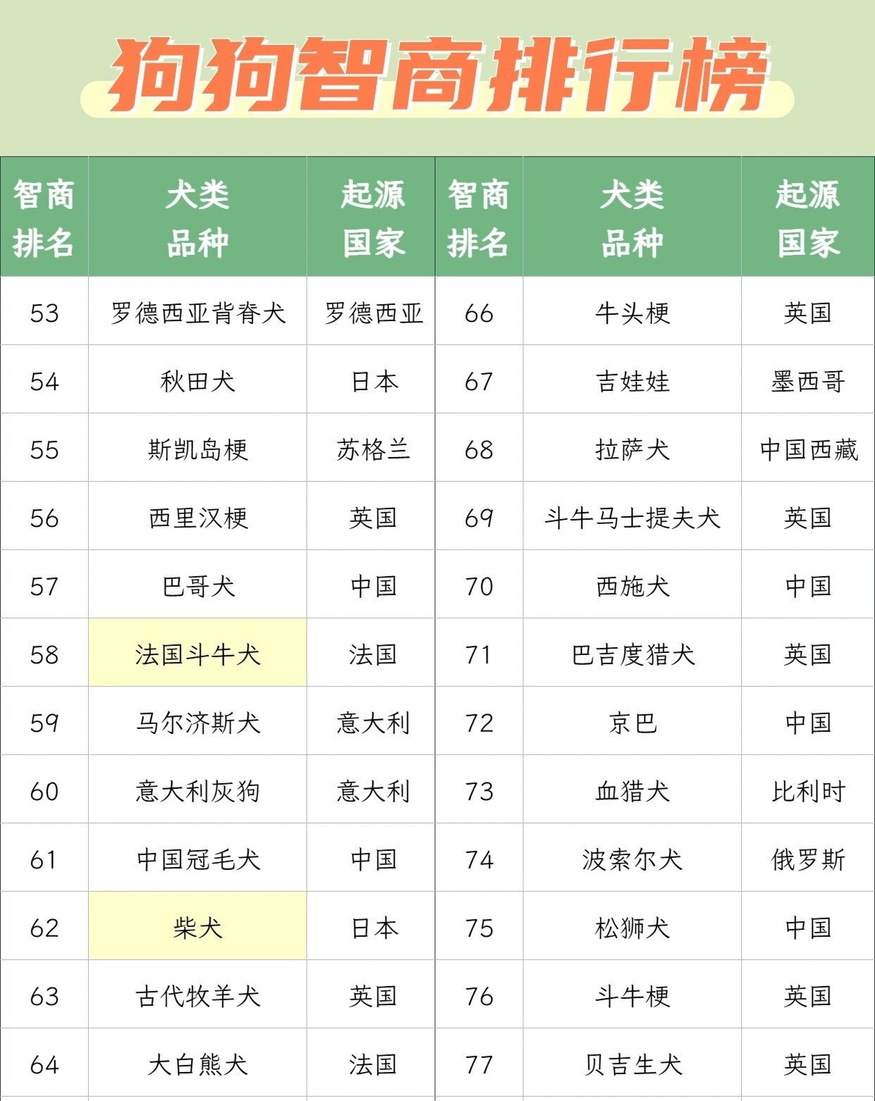 筠茹 第2页