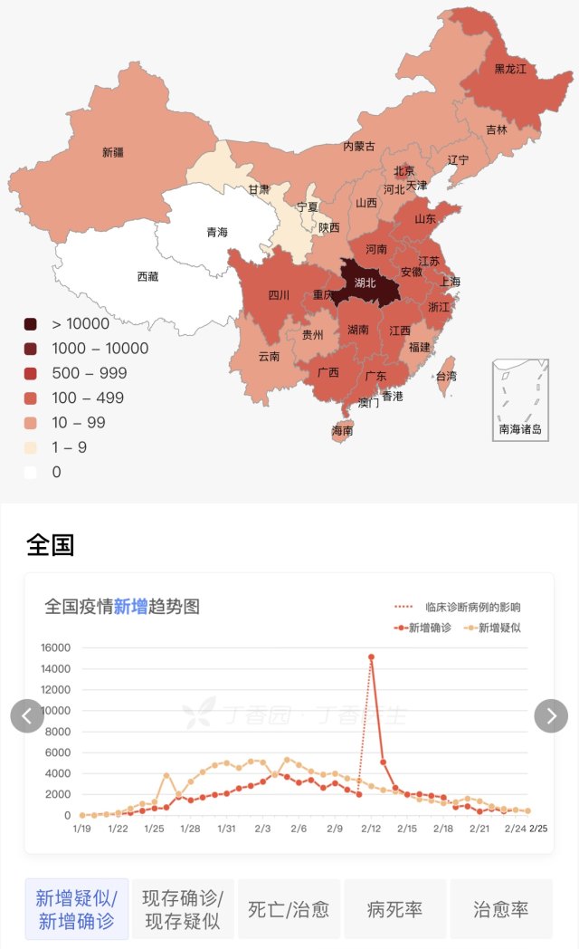 人类与病毒的首次交锋，疫情起源与早期应对探索