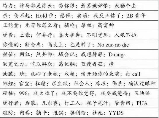 三字热词的魅力与影响力解析