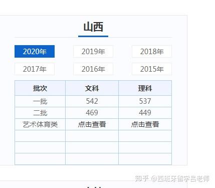 团队执行力训练 第94页