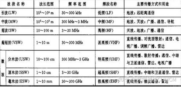科技前沿探索，型号最早进展揭秘