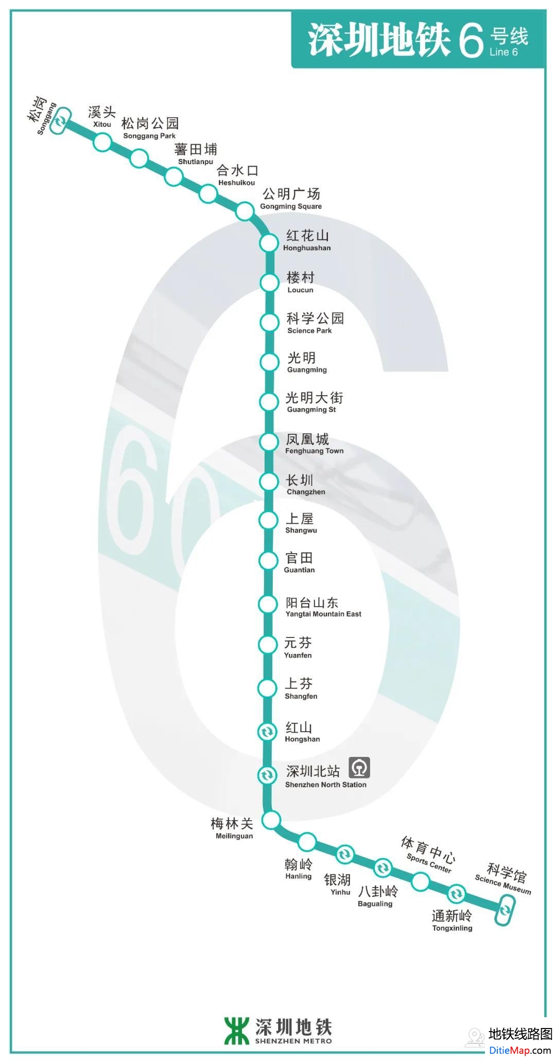深圳地铁6号线，先行开通，引领城市新纪元