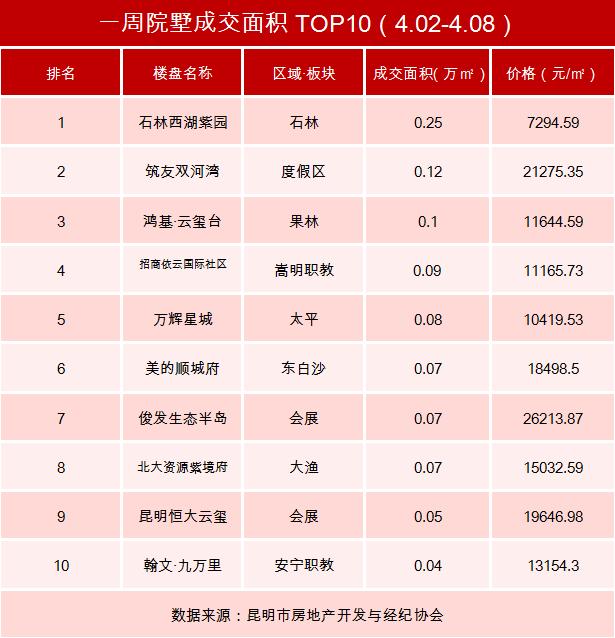 美的顺城府最新消息揭秘，未来城市蓝图初现