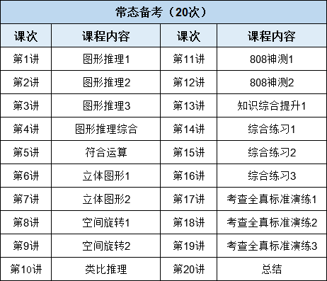 北京重塑城市发展序章，揭秘2021年政策新动向