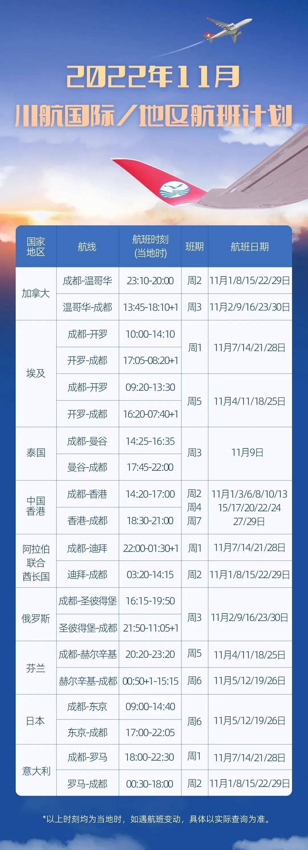探索航空历史新篇章，国际航班的早期拓展之路