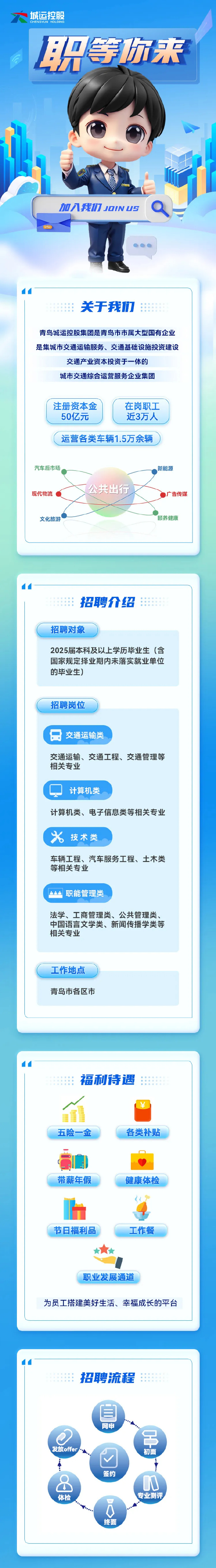 青岛地铁启动早期人才招募计划，迎接2025新征程招聘潮