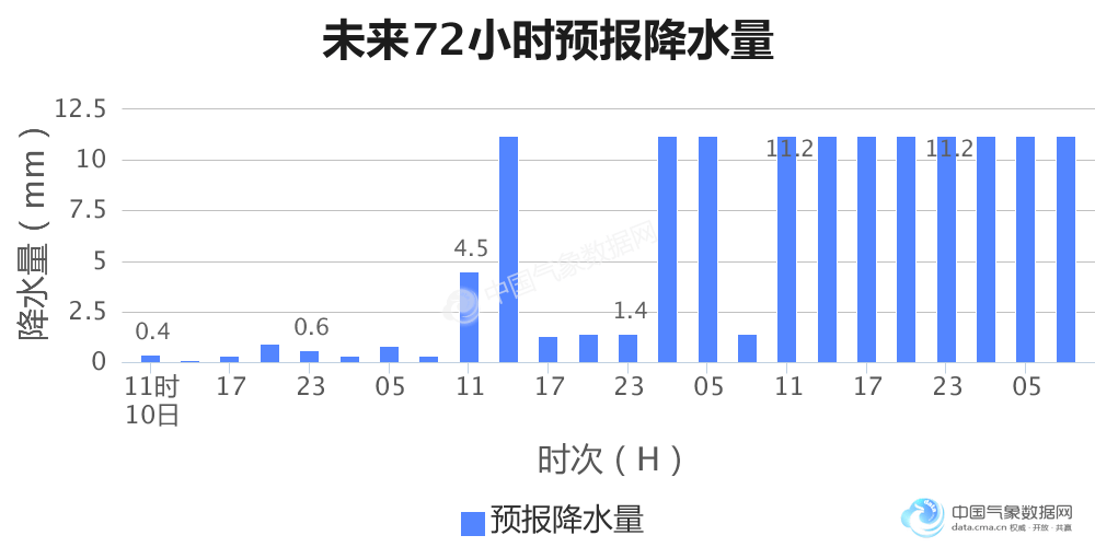 全球新冠肺炎早期病例及其影响分析
