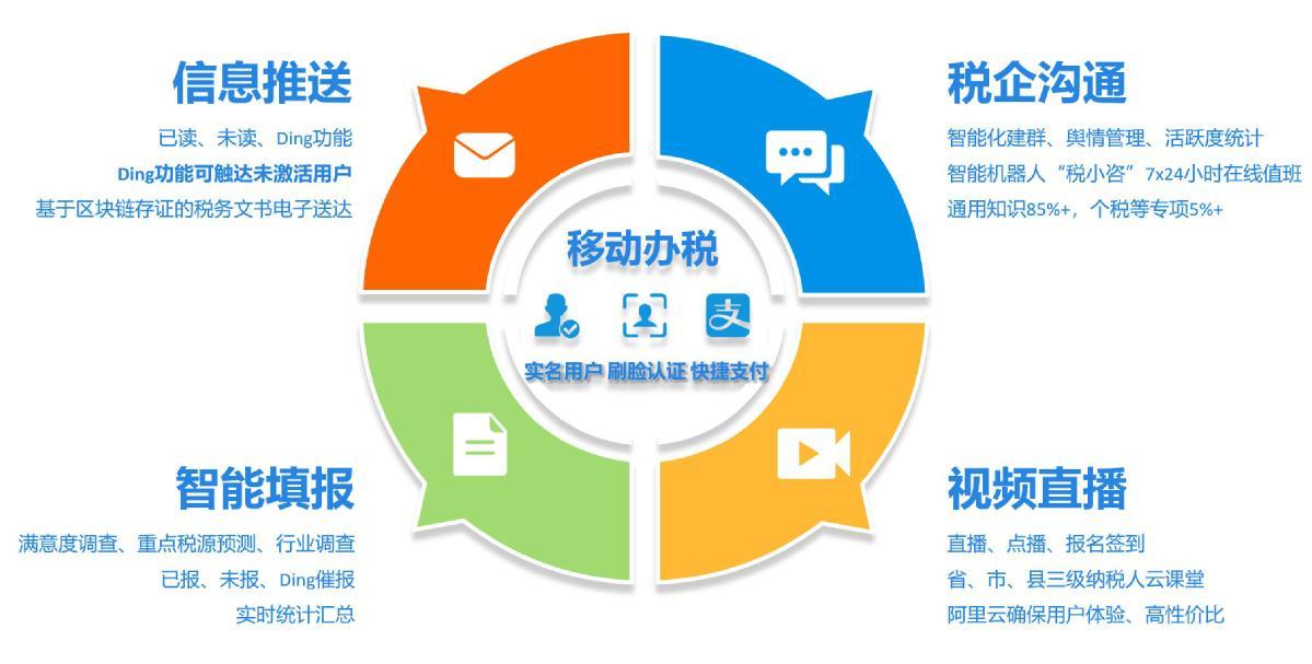 社保掌上通早期版下载，开启便捷社保服务之旅