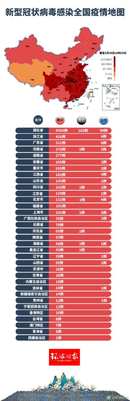 国家卫健委第一时间响应疫情动态，科学防控措施迅速展开