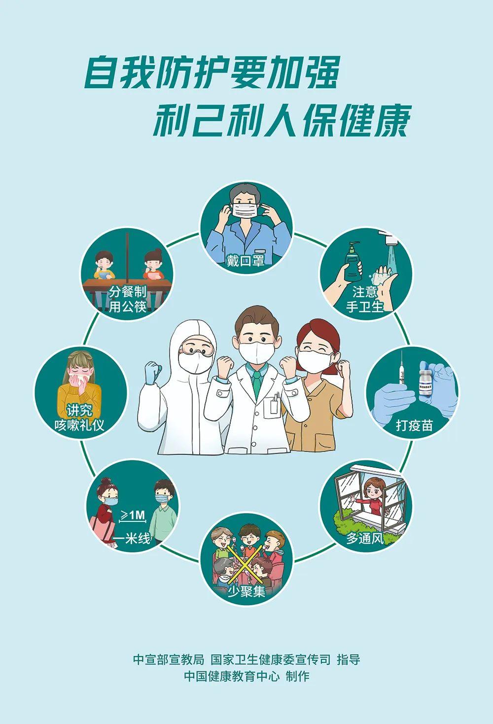 各地新冠肺炎疫情最早爆发情况概述